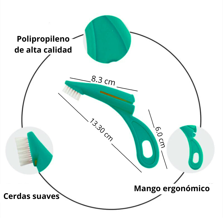 CEPILLO DENTAL DE DEDO NUNBELL TURQUESA