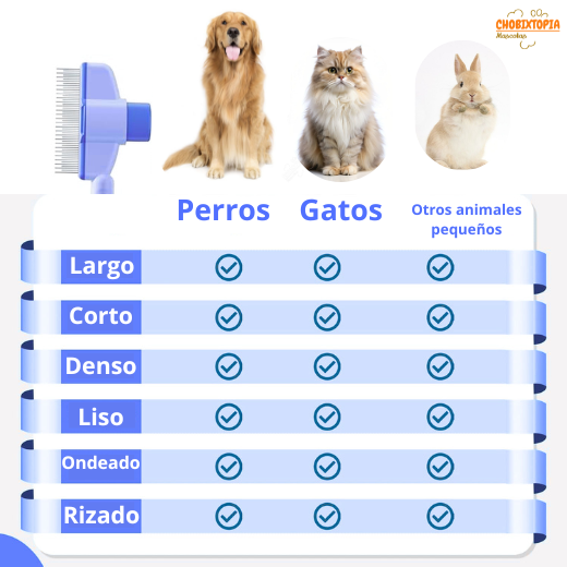 PEINE ANTI GARRAPATAS PIOJOS Y PULGAS PARA MASCOTAS PERRO GATO CELESTE
